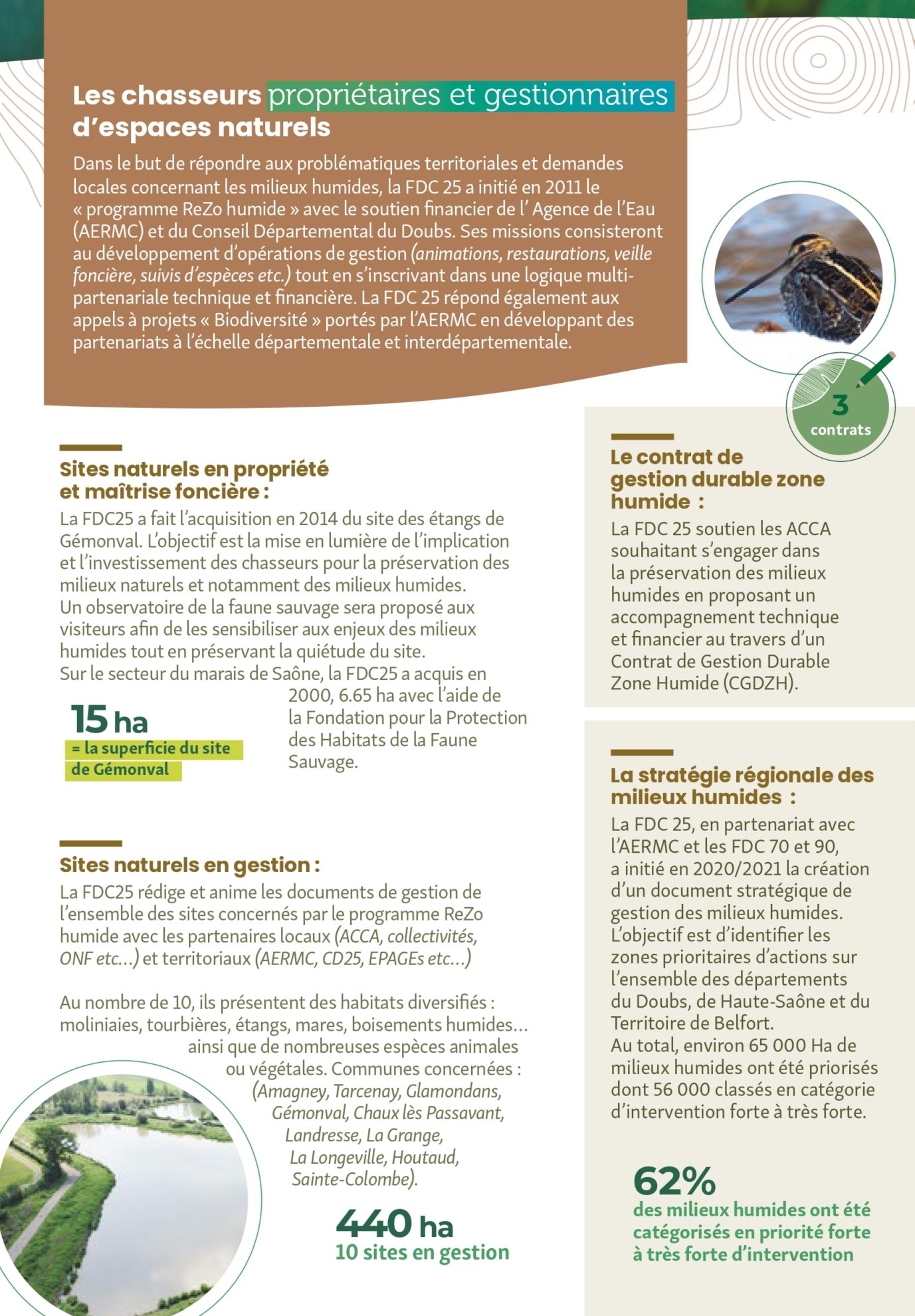Chasseurs : notre mission de gestion des milieux naturels - FDC 25